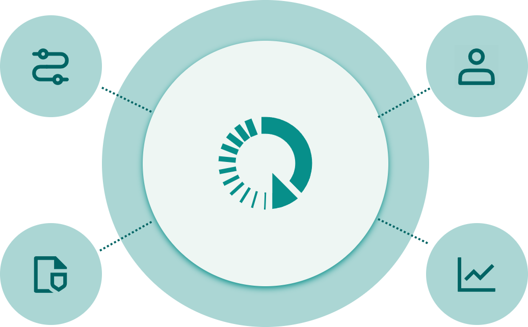 LTMP Platform